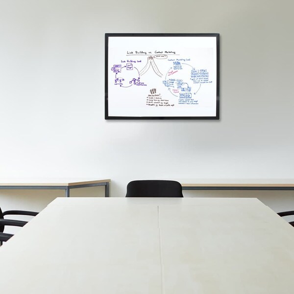 Dry erase white board